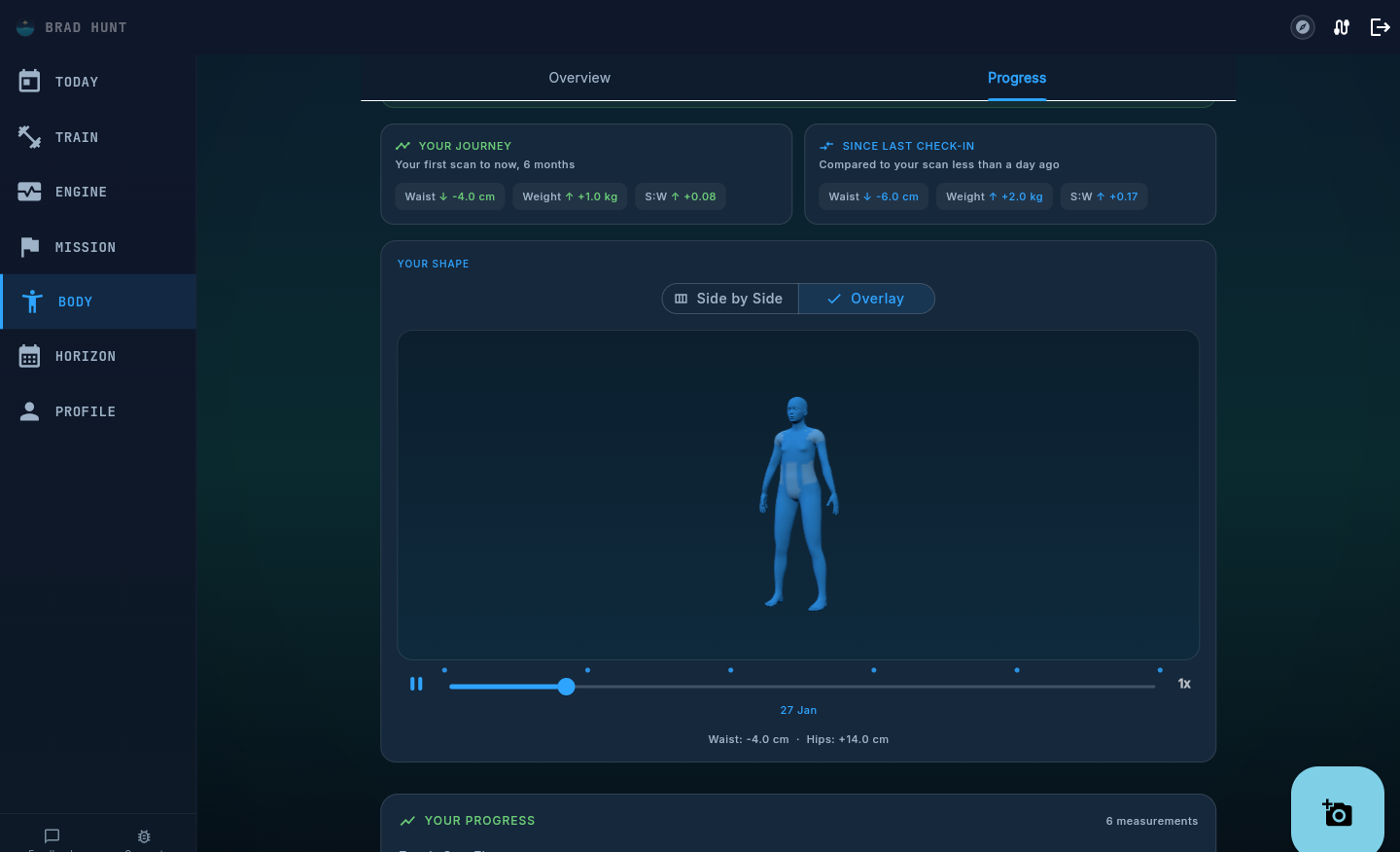 Pelaris timeline player mid-playback, morphing the 3D Body Blueprint between check-in dates with play, scrub and speed controls